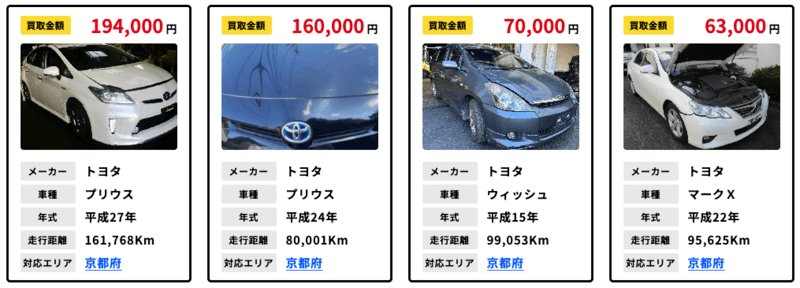 廃車王の買取実績